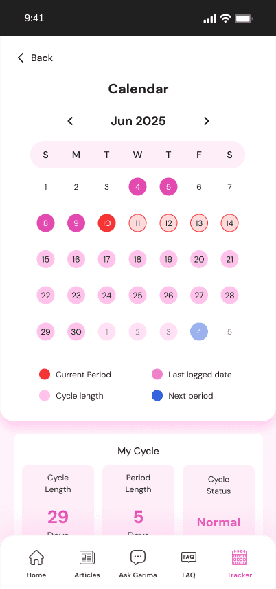 Garima – Period Health & Wellness App screenshot 11 - Application interface showing key features and user experience