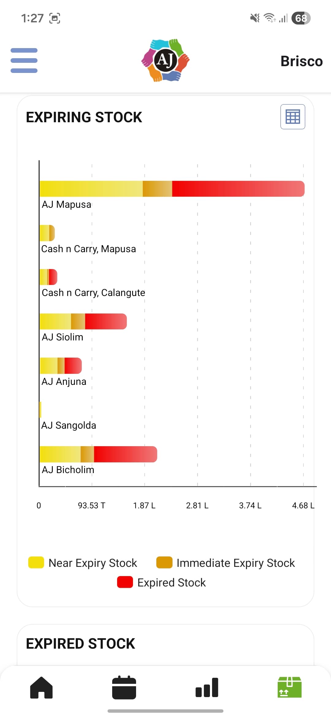 AJ – Supermarket Management App screenshot 7 - Application interface showing key features and user experience