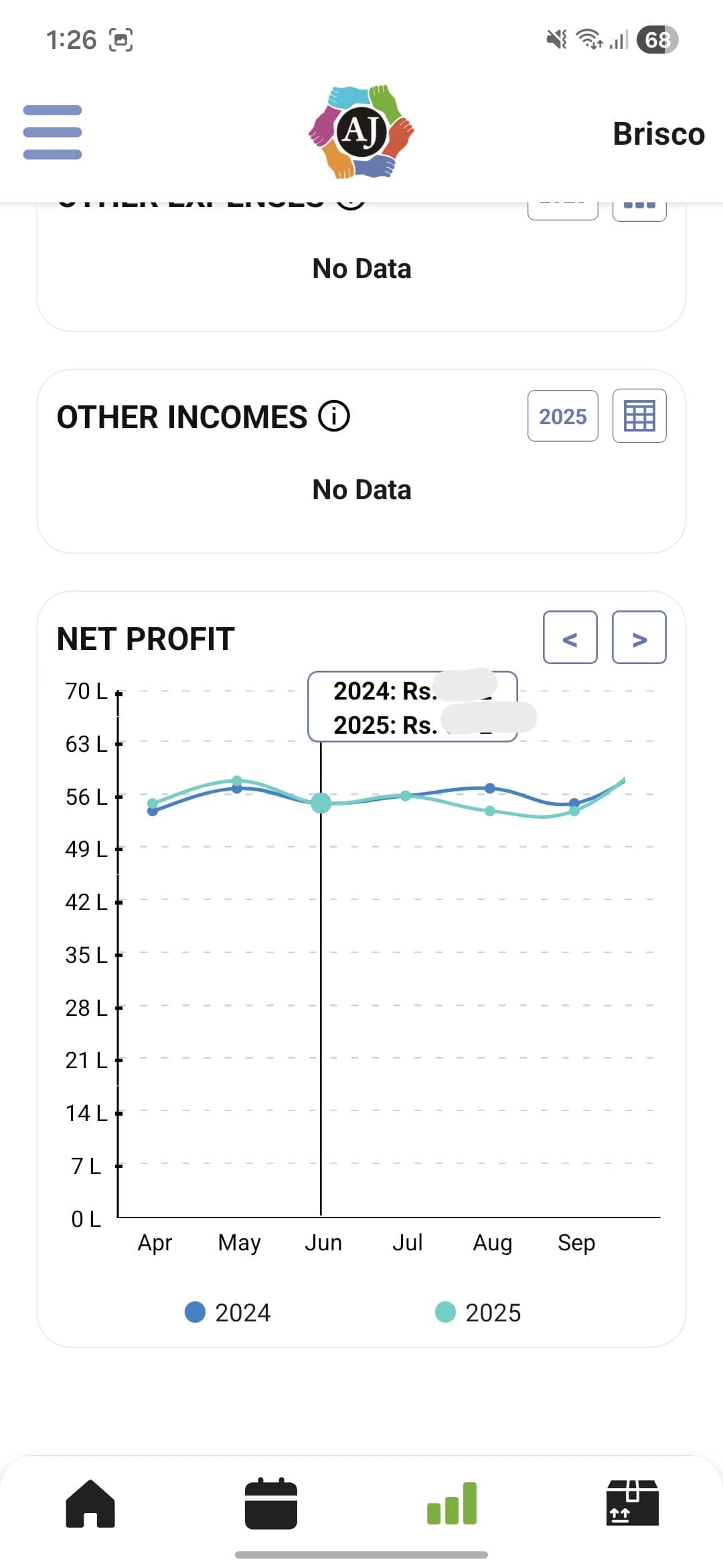 AJ – Supermarket Management App screenshot 9 - Application interface showing key features and user experience