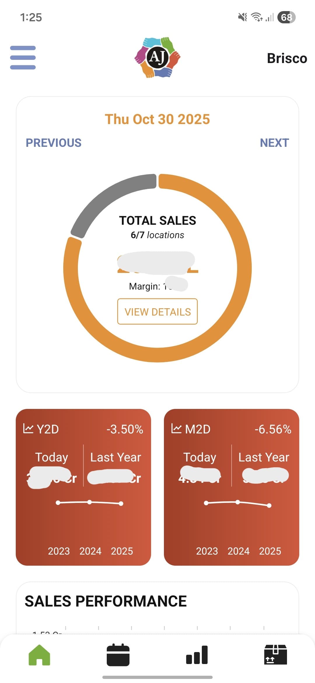 AJ – Supermarket Management App screenshot 3 - Application interface showing key features and user experience